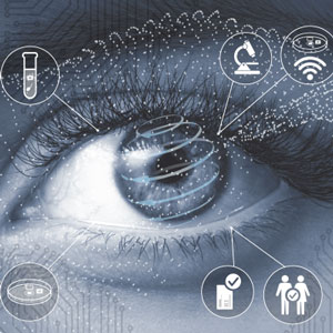 RI Witness ile Güvenlik